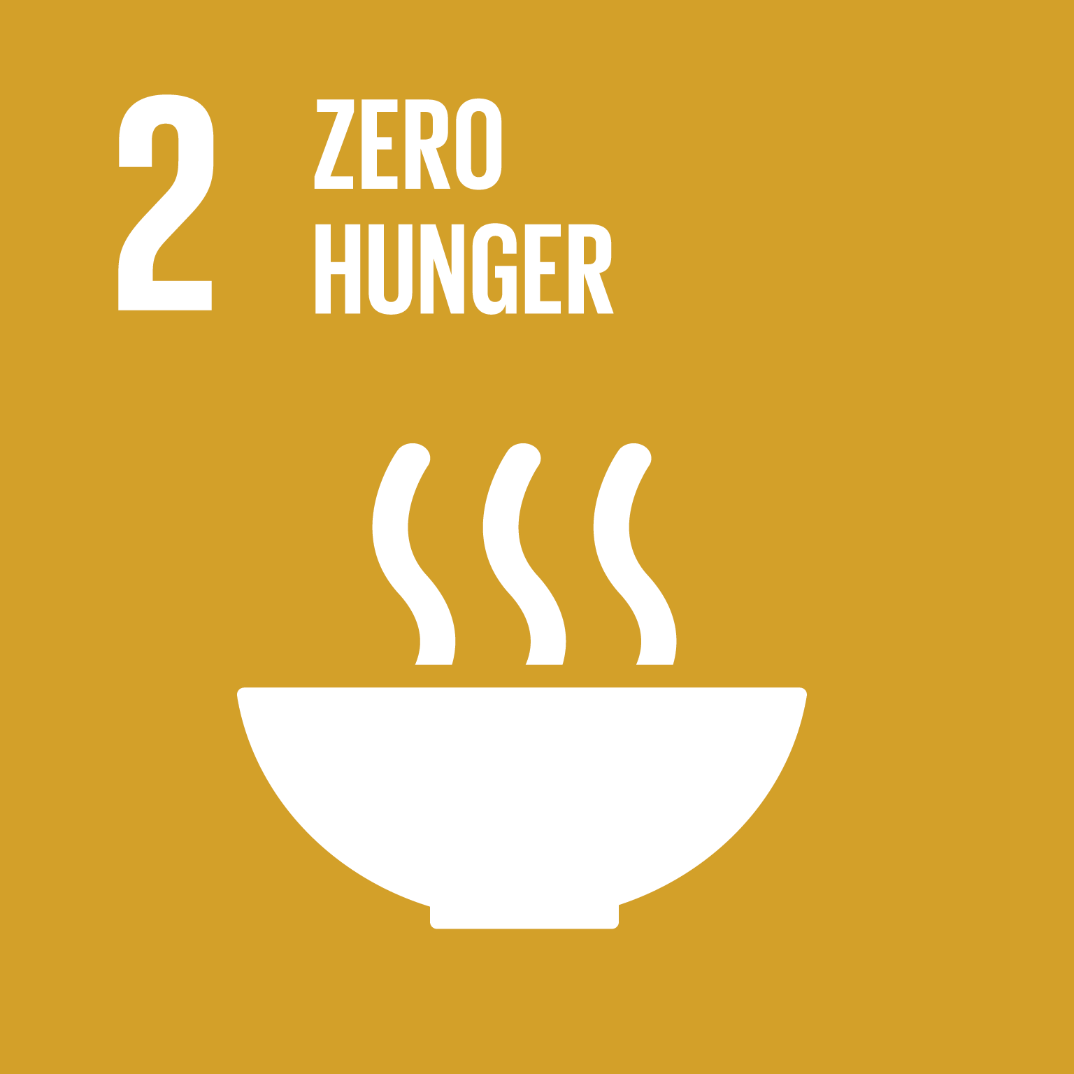 2. Zero Hunger