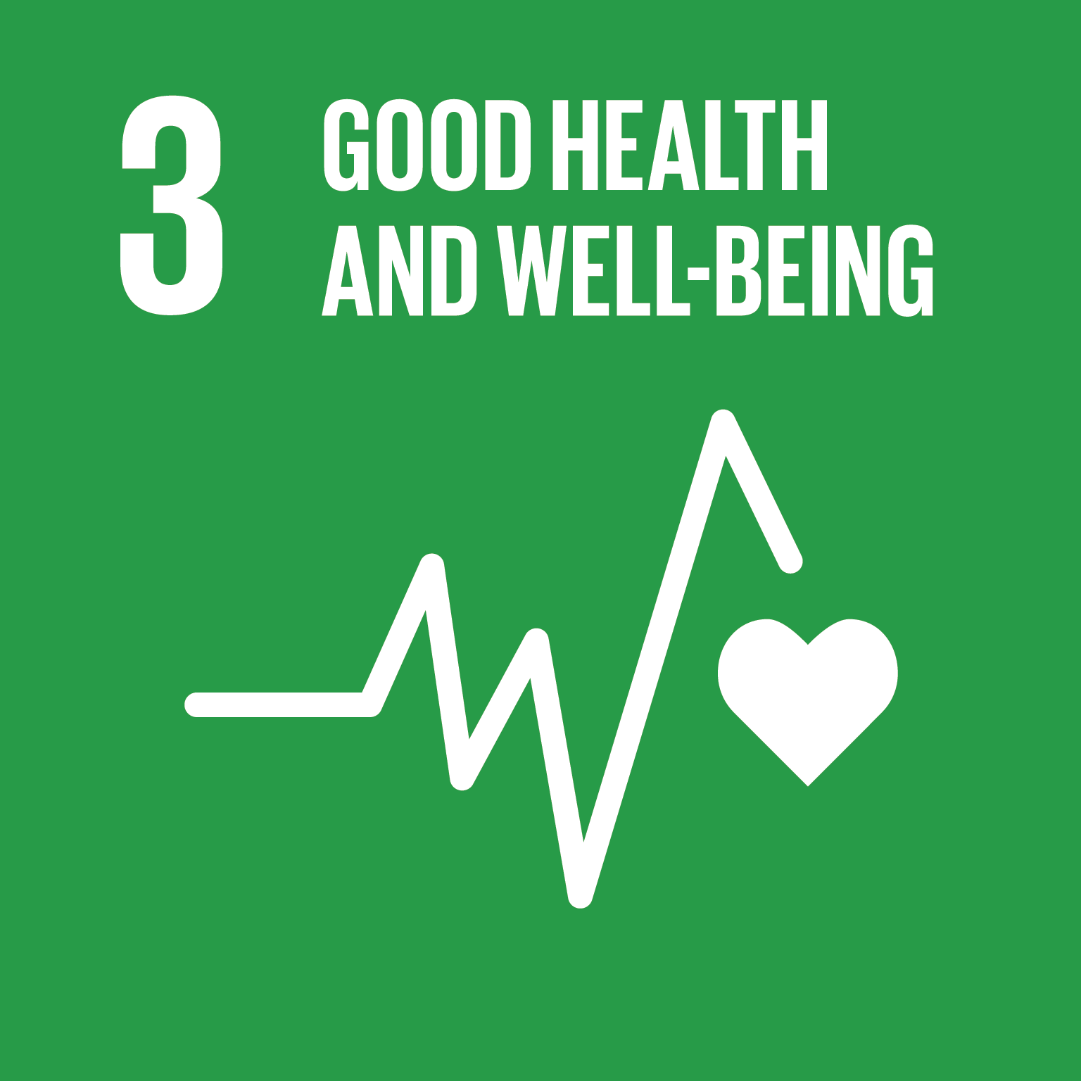 3. Good Health and Well-Being